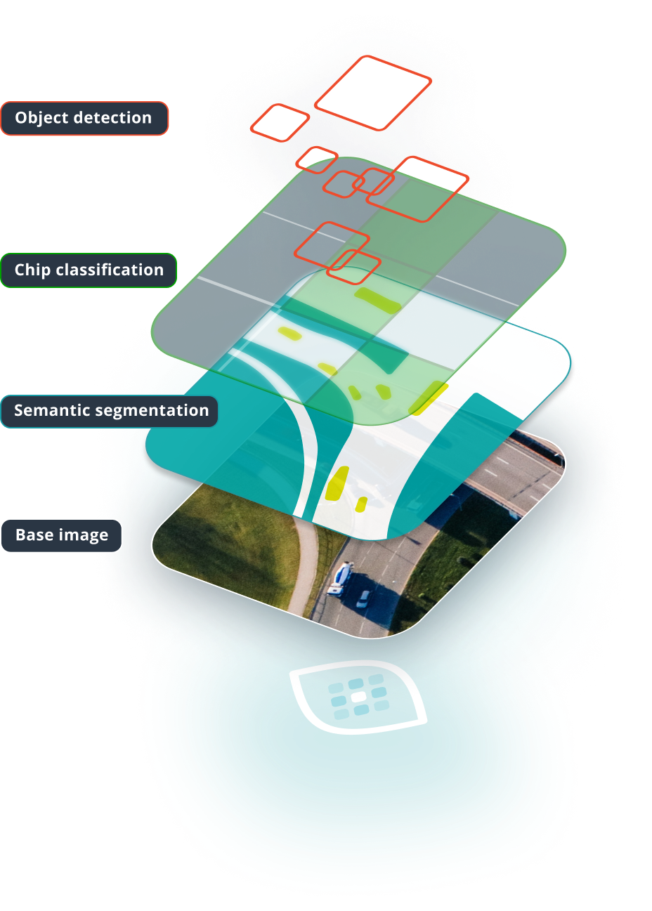 Diagram illustrating the different applications of Raster Vision